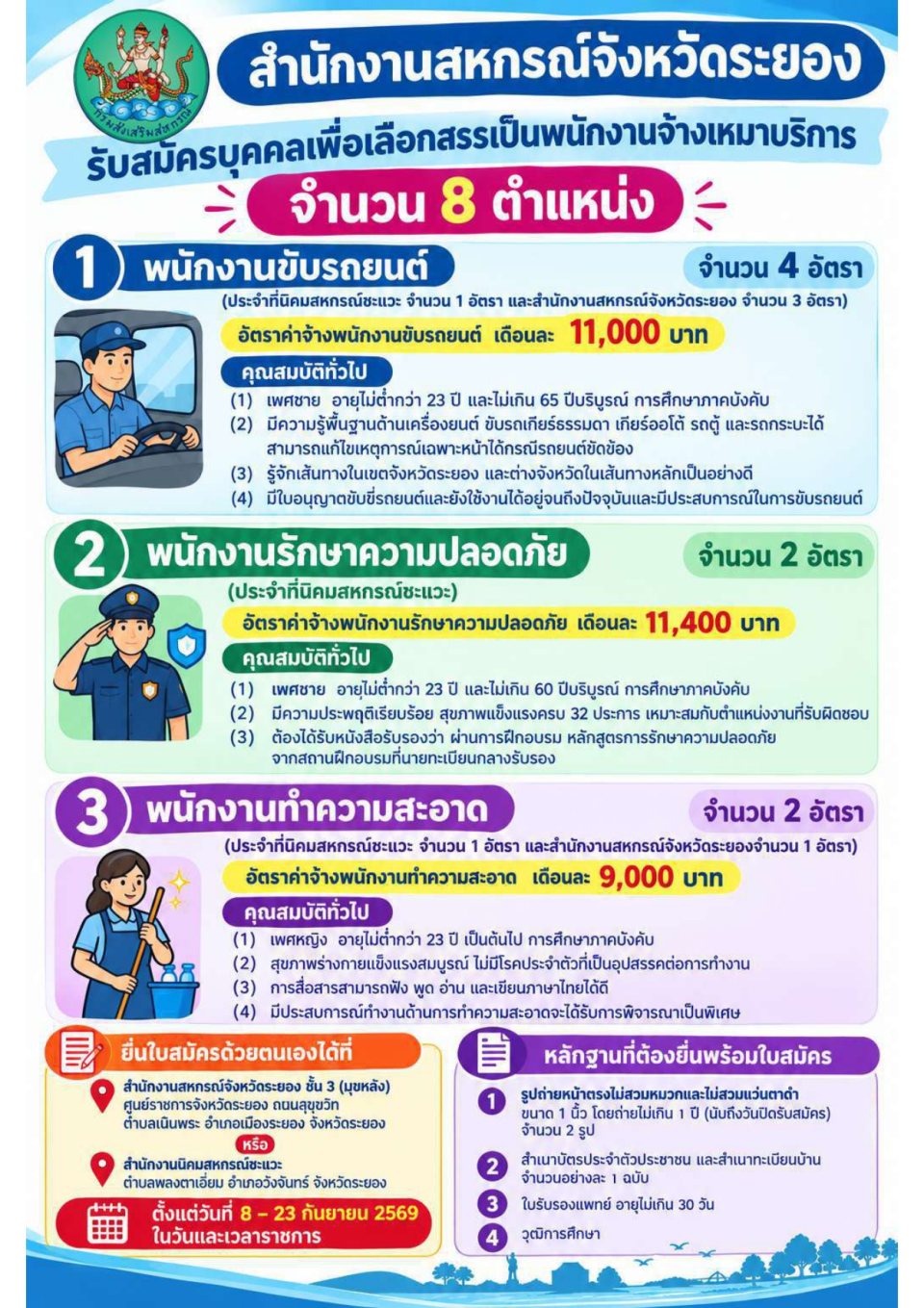 原文配图 · Thailand PRD